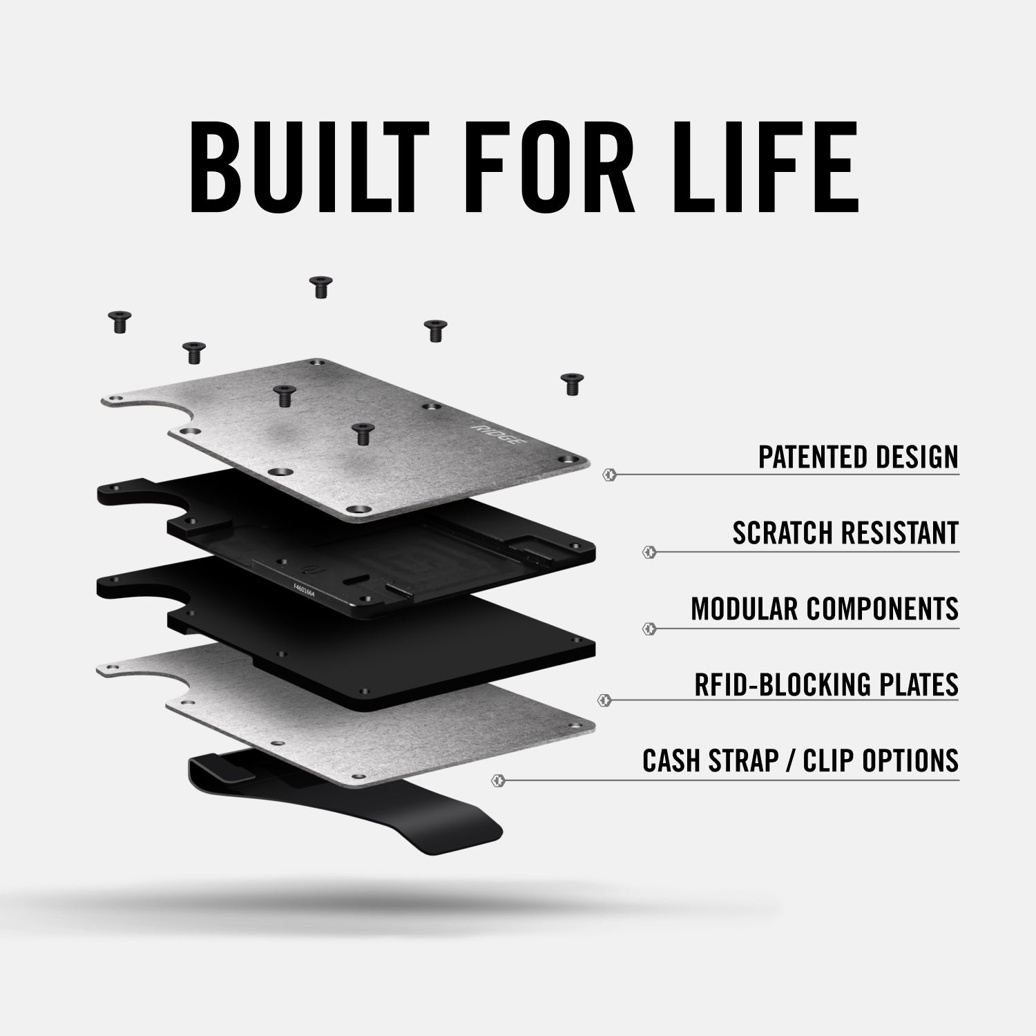 The Ridge: Wallet + Keycase Kit