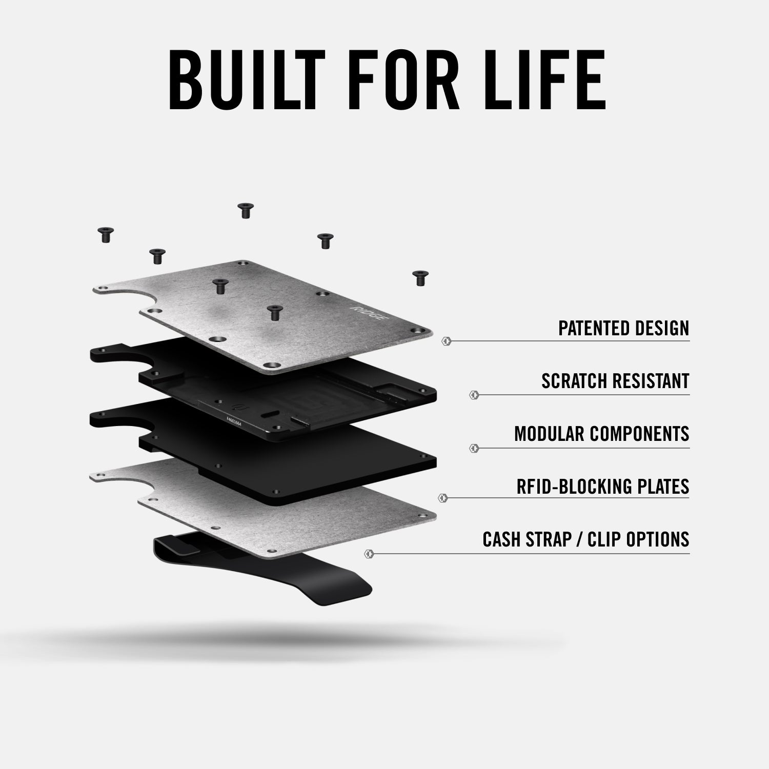 Daily Driver Kit - Tiki