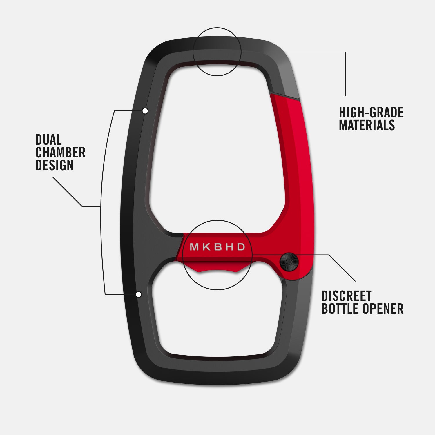 Dual Chamber Carabiner - MKBHD