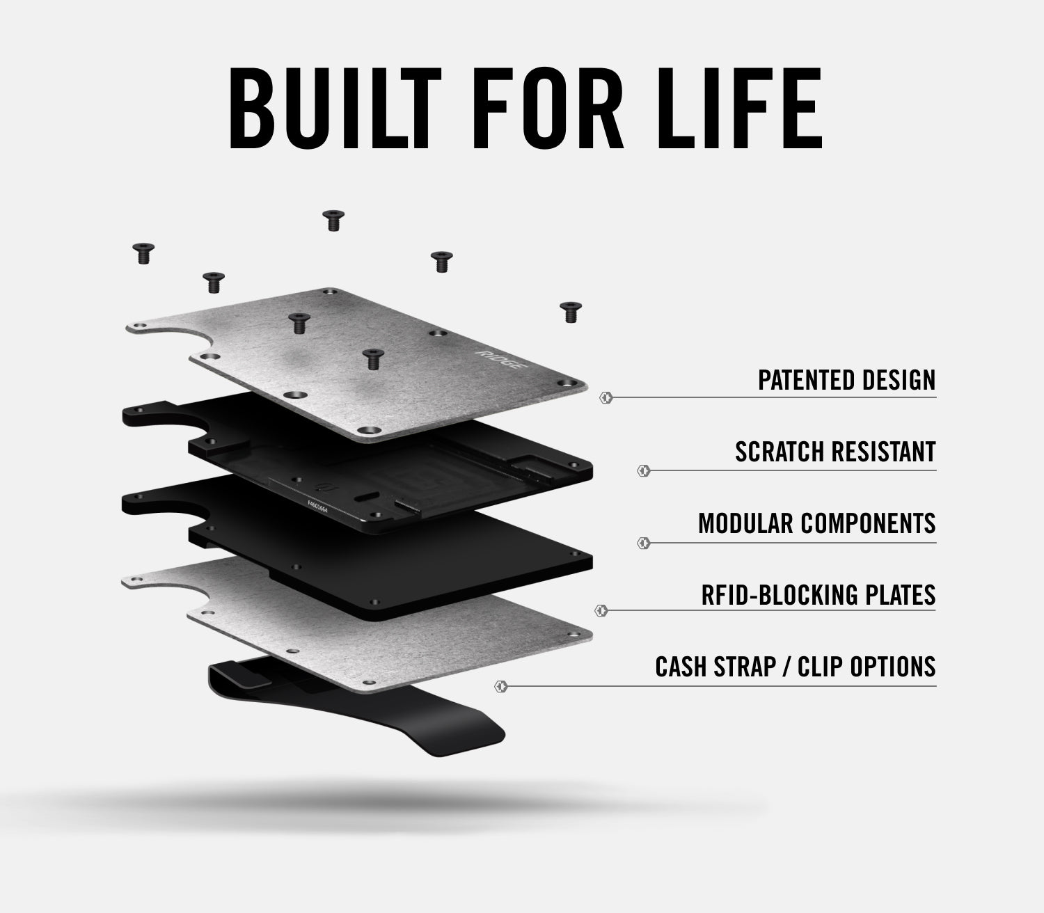 Burnt Titanium Wallet - Sleek & Durable | The Ridge - Ridge