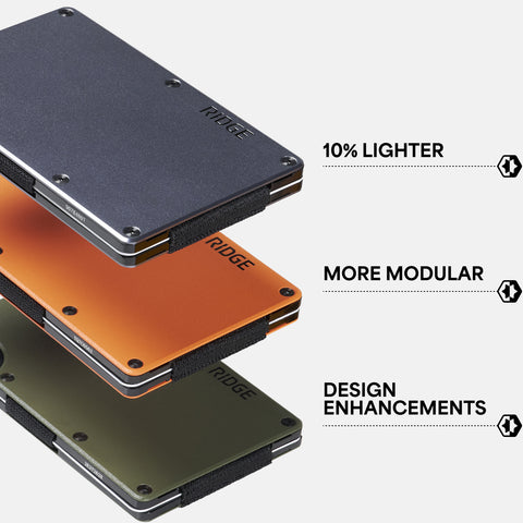 Ridge Wallet — Hyper Lime // Built To Be Seen