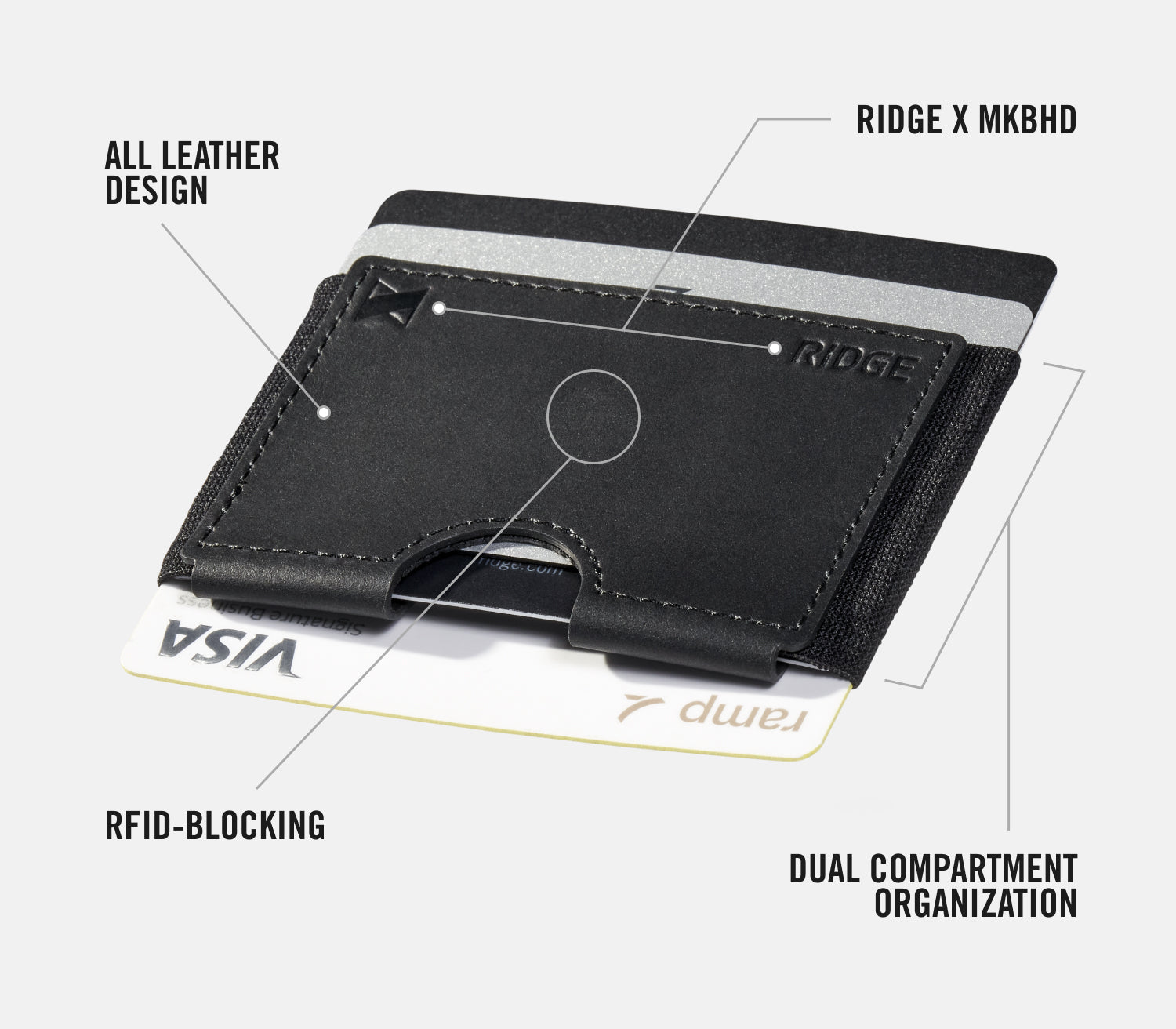 Ridge BiFlex - MKBHD