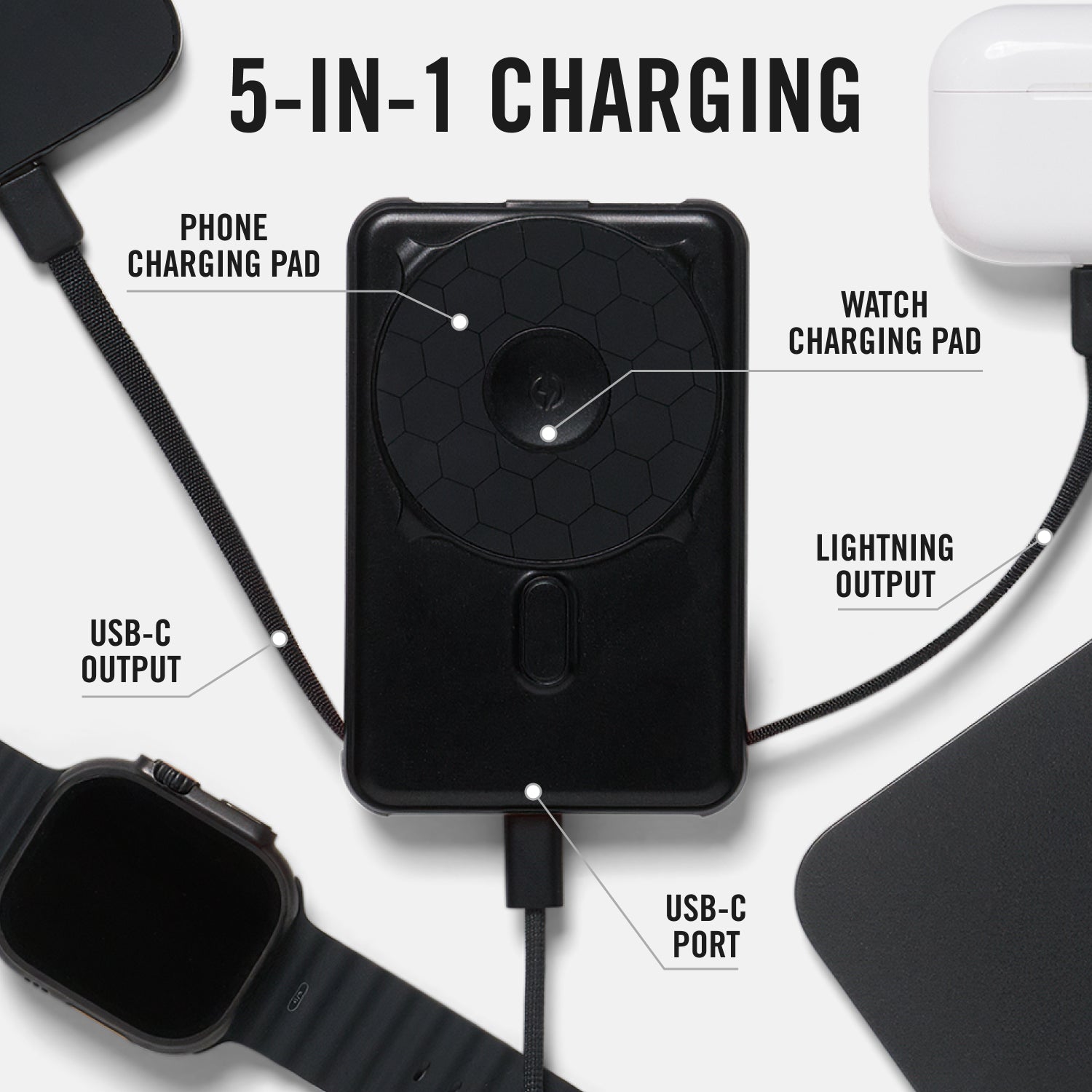 Everyday Charging Kit - iPhone 17 Pro Max - Carbon