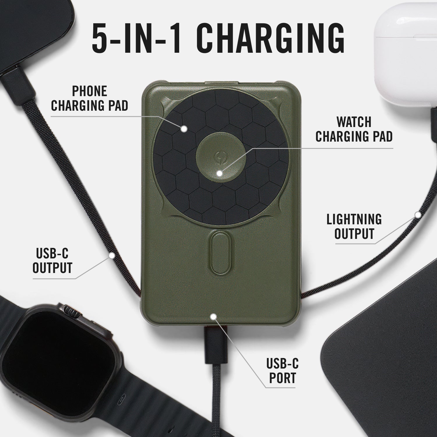 Everyday Charging Kit - iPhone Air - Matte Olive – Ridge