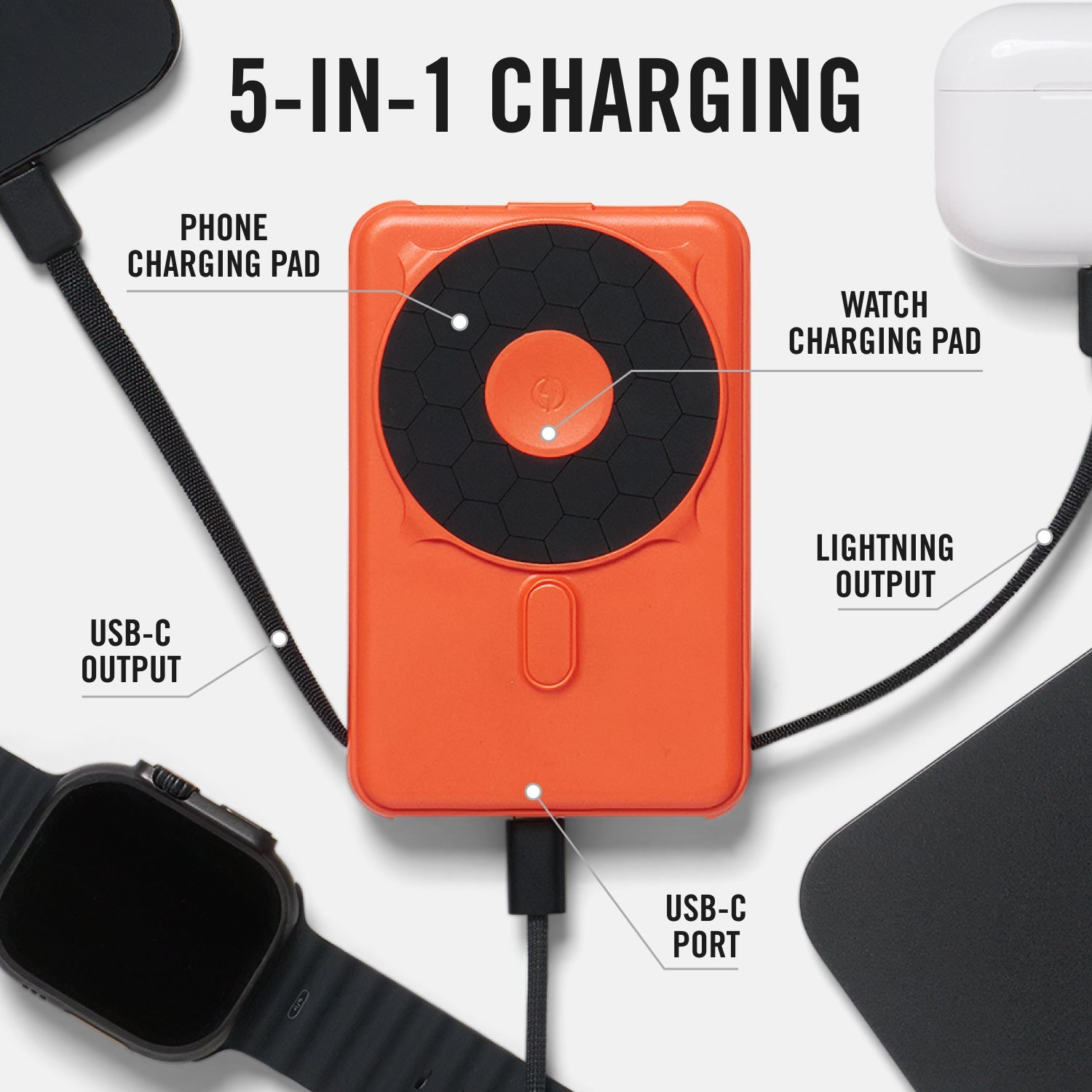 Everyday Charging Kit - iPhone 17 Pro - Basecamp Orange