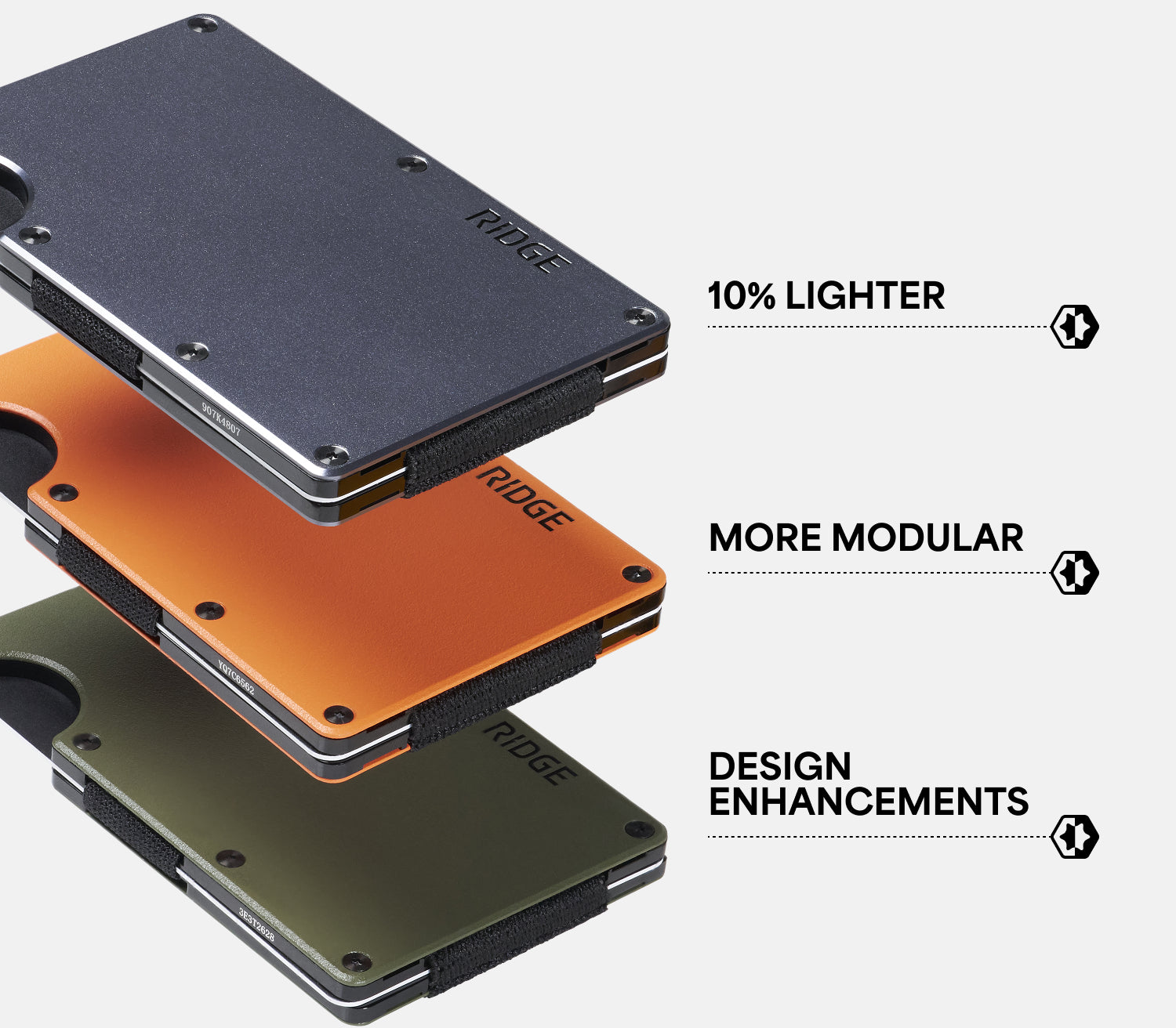 Ridge Wallet - Voodoo Green