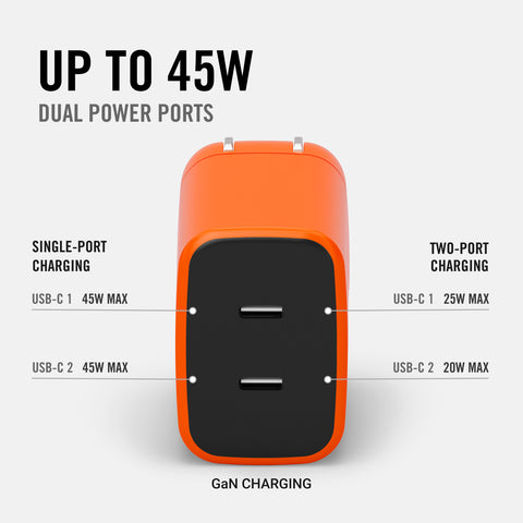 Wall Charger Set - 45W - Basecamp Orange | DUAL USB-C PORTS – Ridge