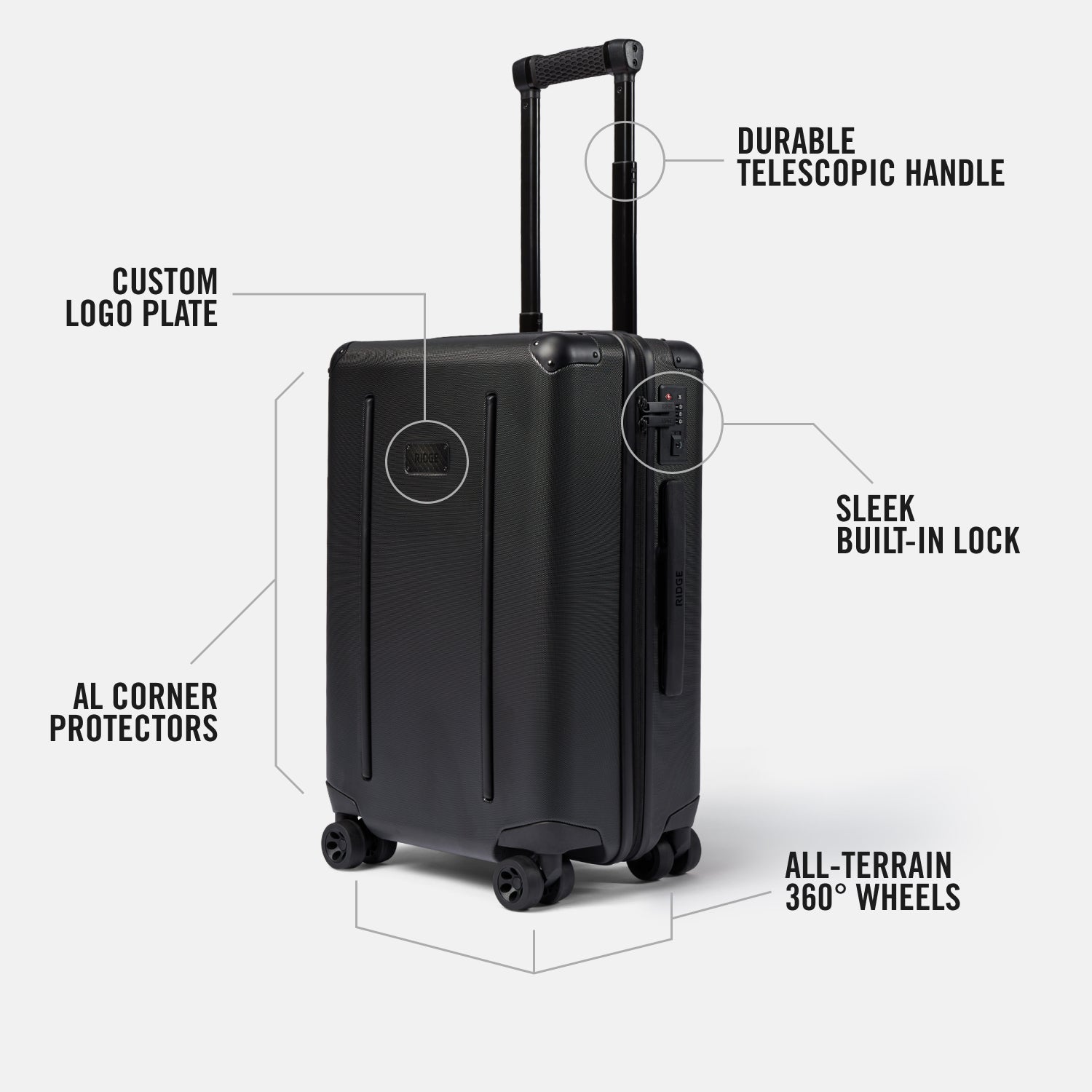 Travel log suitcases hotsell